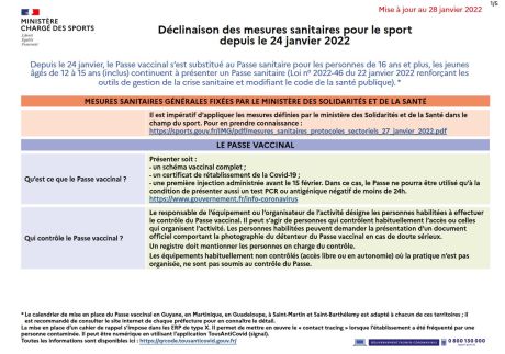 Mesures sanitaires pour le sport applicables au 24 janvier 2022