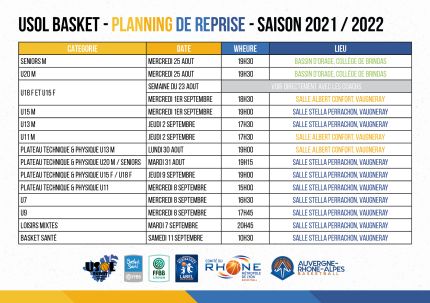 Dates de reprise 2021