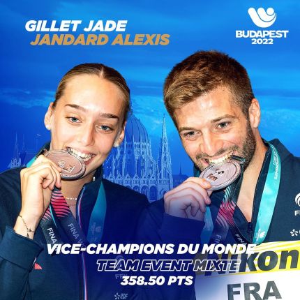 Championnats du Monde Budapest 2022