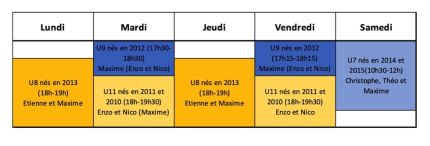 Créneaux d'entrainements