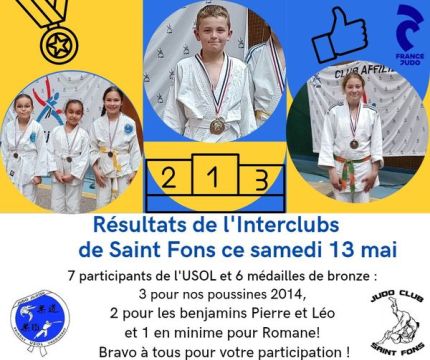 Retour sur l'interclubs du 13 mai dernier à St Fons