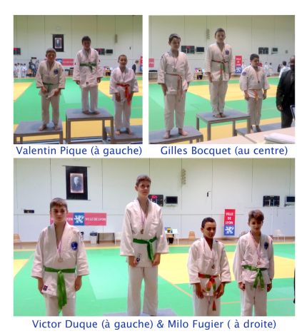 Résultats  « Sélection départementale district benjamins M »Maison du Judo