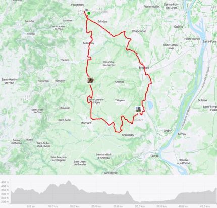 Sortie cyclo du 27 novembre 22