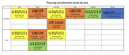 Planning d'entrainement de l'école de foot