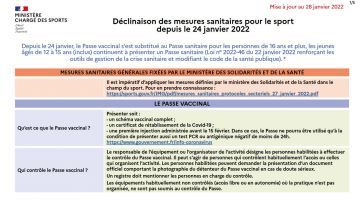 Mesures sanitaires pour le sport applicables au 24 janvier 2022